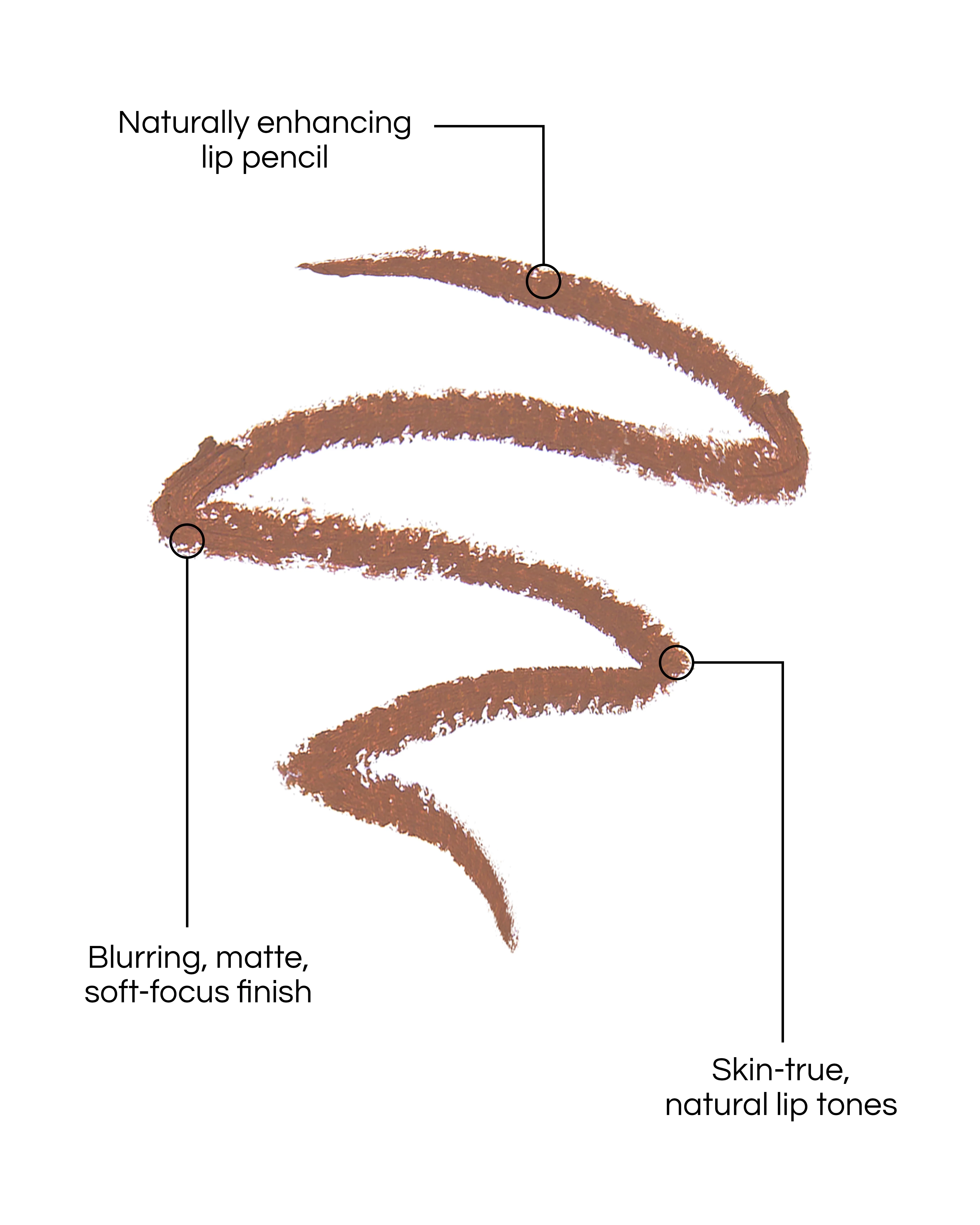 0N Greige (Sculpt and Shade Lip Pencil) - Image 10