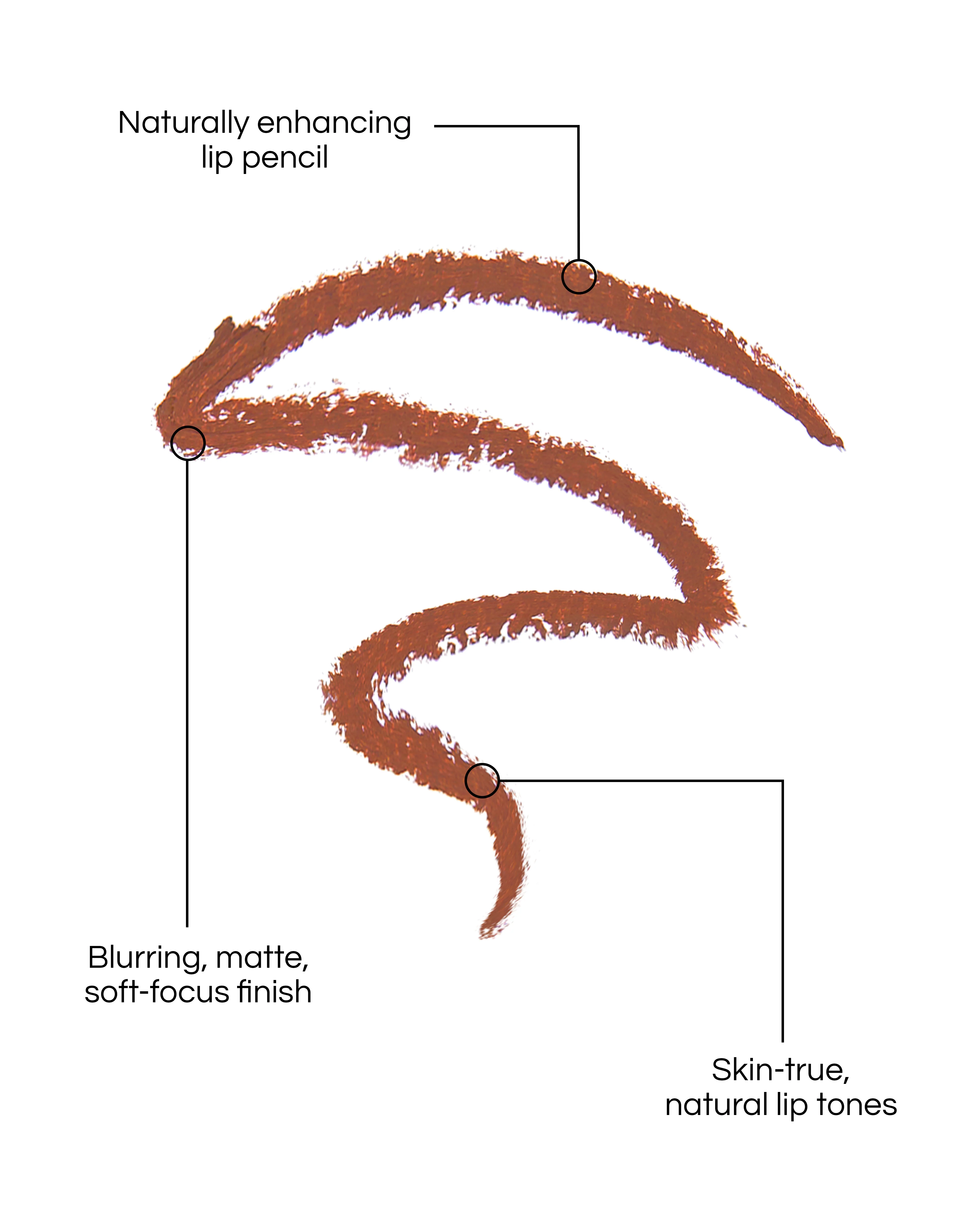 1W Light Tan (Sculpt and Shade Lip Pencil) - Image 7