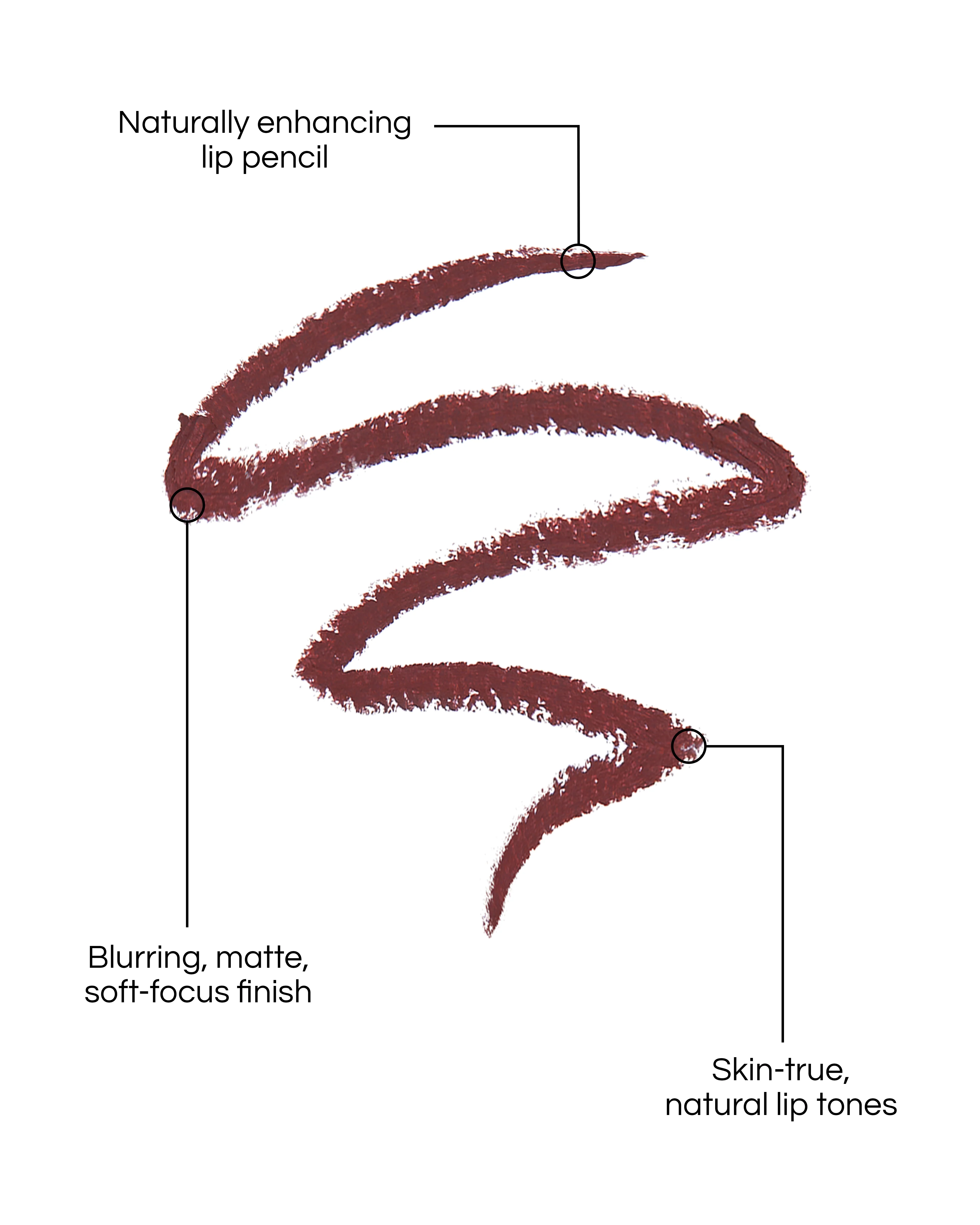 3C Deep Berry (Sculpt and Shade Lip Pencil) - Image 7