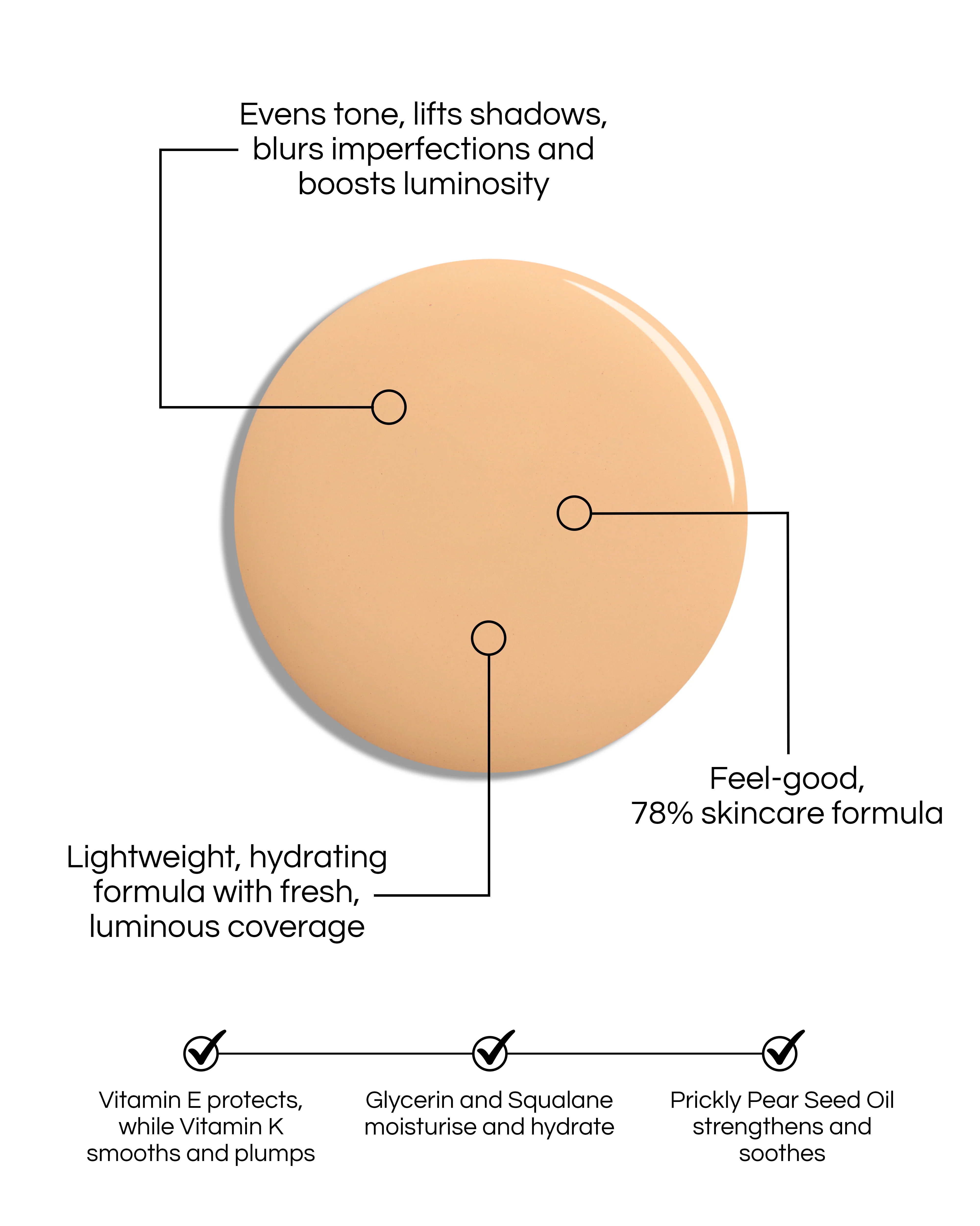 T3 (Seamless Skin Enhancing Tint) - Image 4