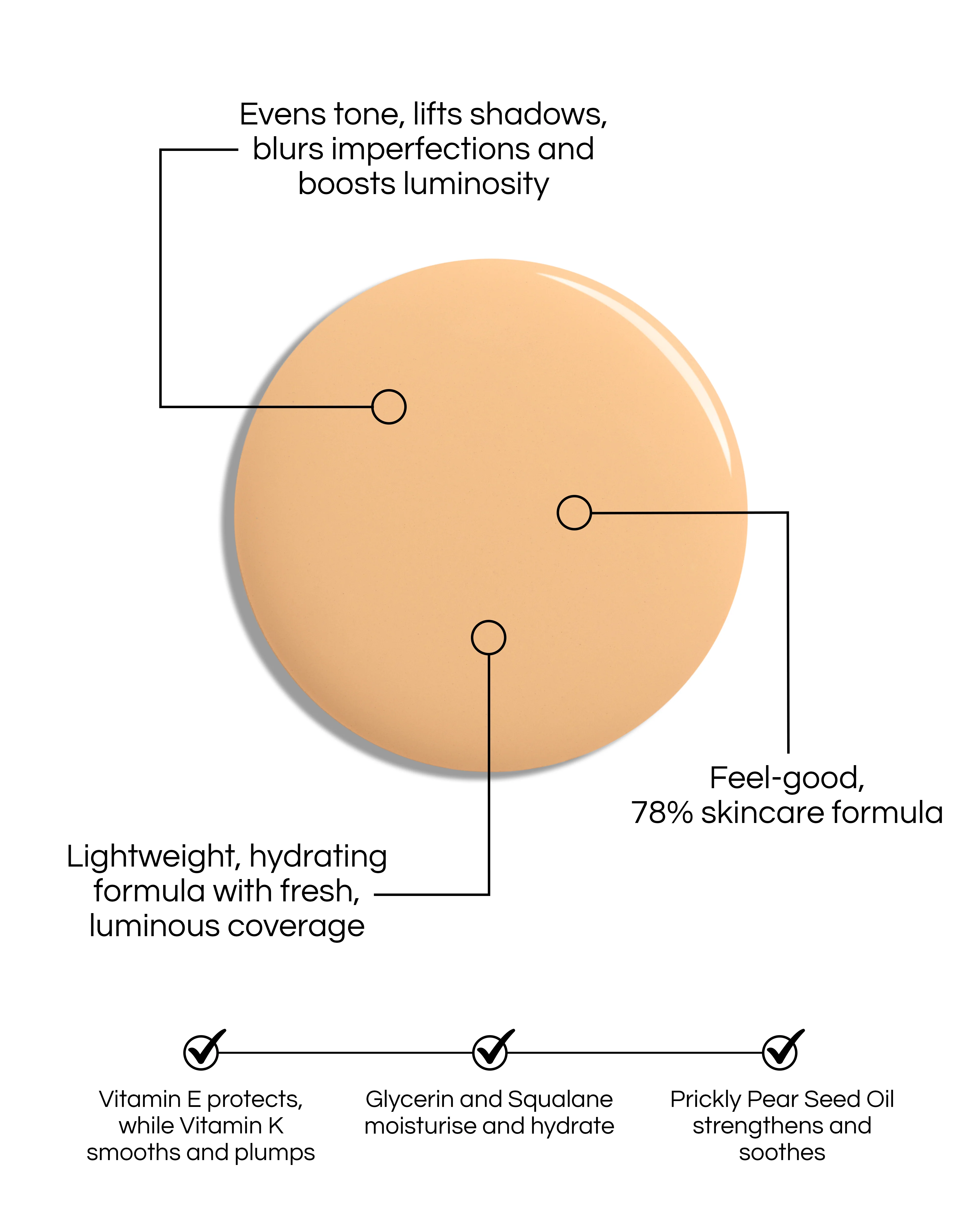 T4 (Seamless Skin Enhancing Tint) - Image 4
