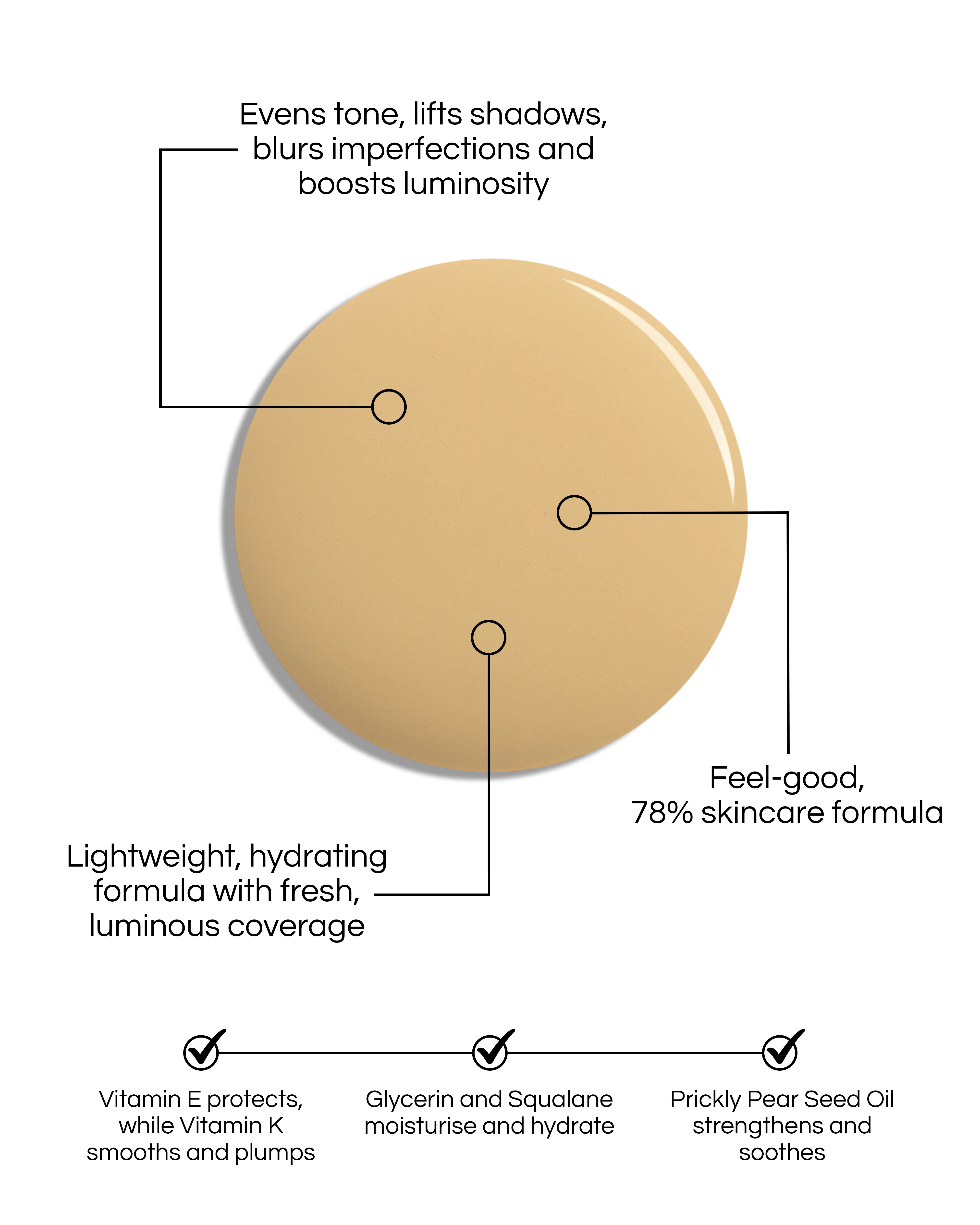 T5 (Seamless Skin Enhancing Tint) - Image 4